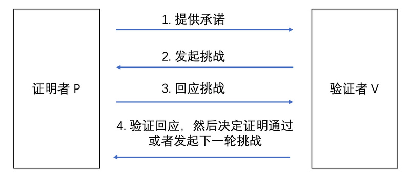 肥西严店最新征收范围与安全解析方案详解