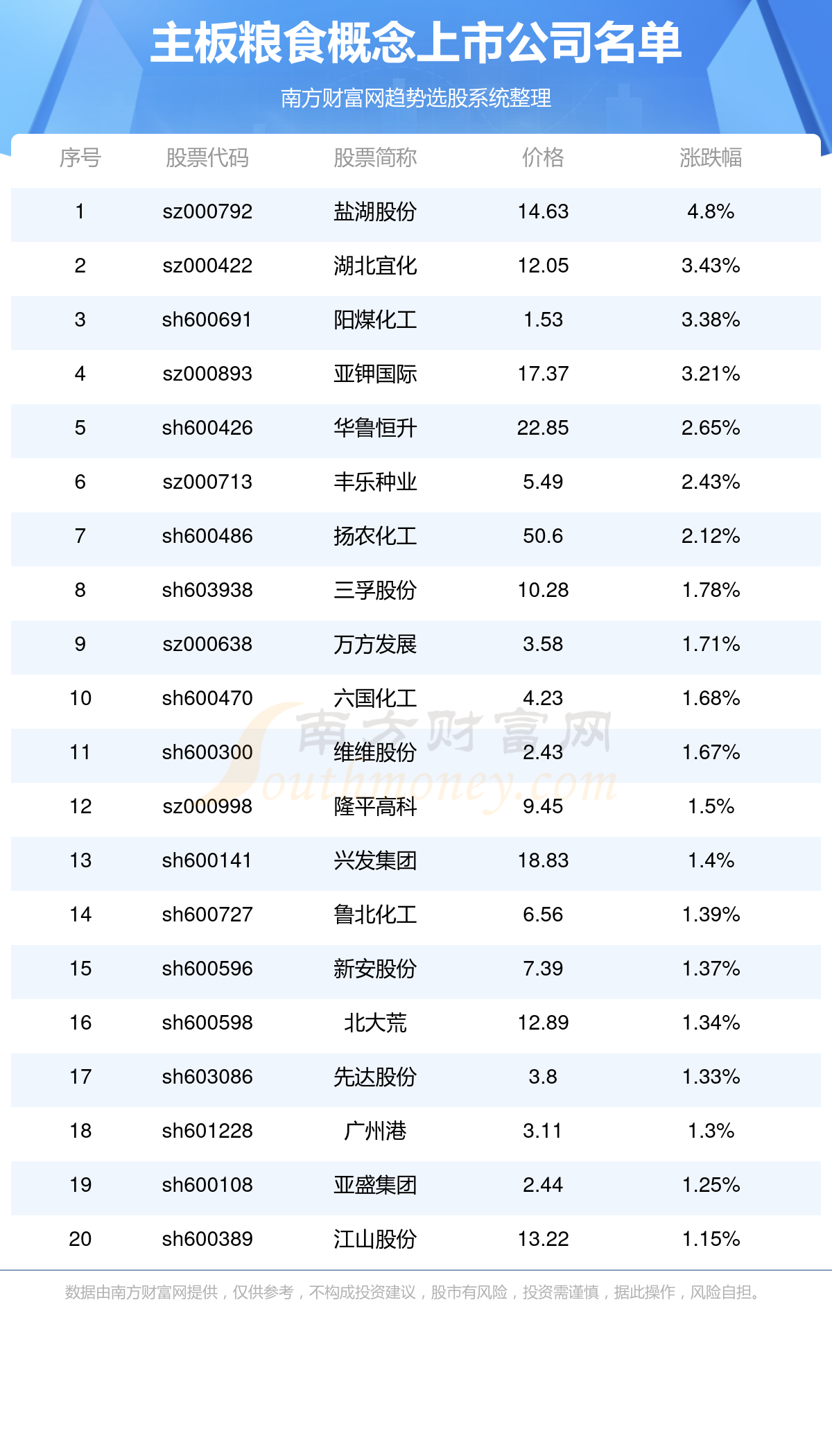 邮币卡t 5最新动态，科学依据解读定义与最新进展