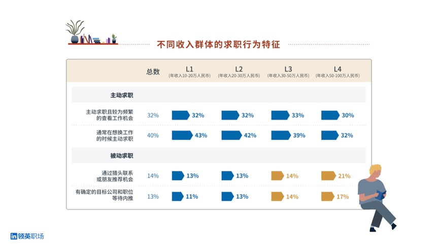 厦门最新保安招聘信息，强调高度协调策略执行能力