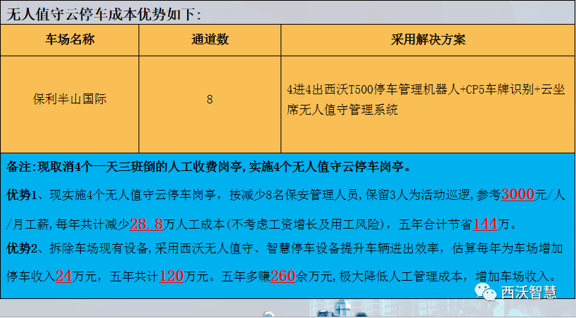 稳定评估计划方案