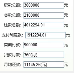 最新购房商业贷款利率详解，定义、综合研究与解释_标准指南（2023版）