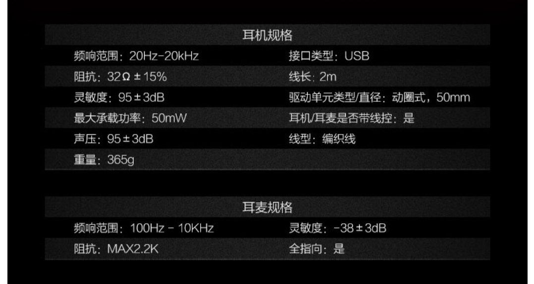 实地验证数据分析报告