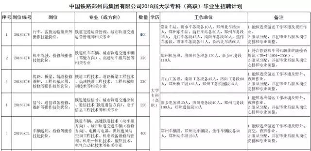 中意人才网游戏版招聘最新信息及解答专场