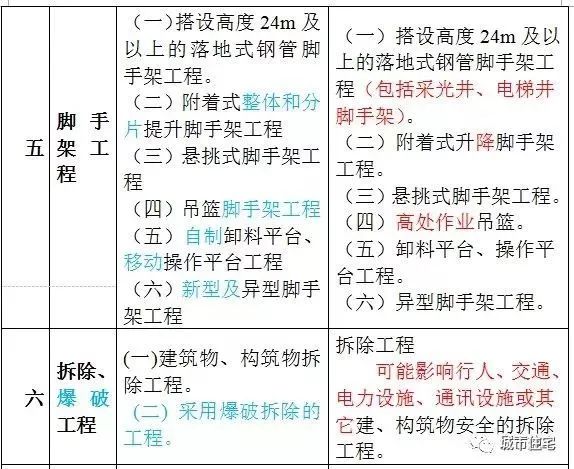 300366最新动态揭秘，经典解释定义与策略版76.91.47深度探讨