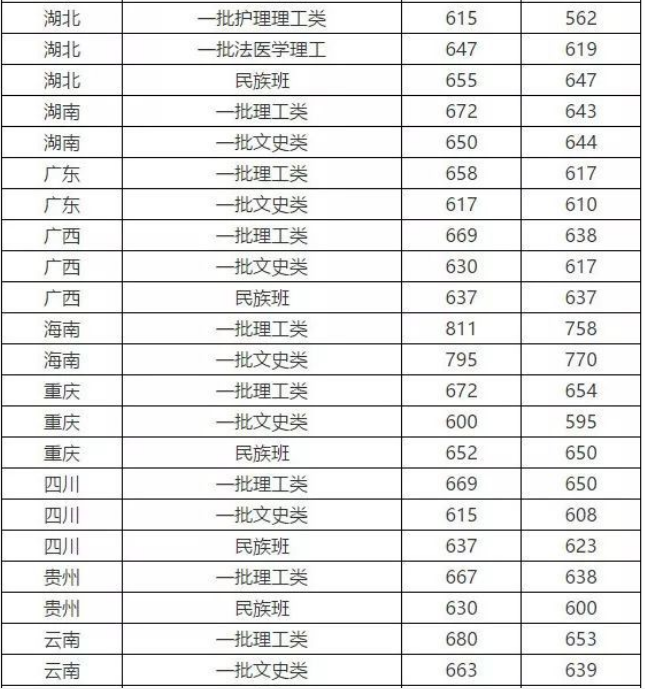 瑞云佳苑最新进展与科学基础解析说明，Linux系统更新进展报告