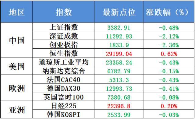 南阳方城房价最新报价及游戏版规划设计揭秘