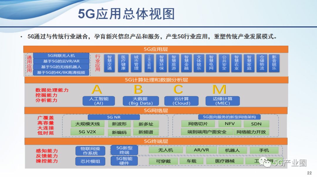 韩国伦理最新动态，2017高速规划响应方案专家版解析