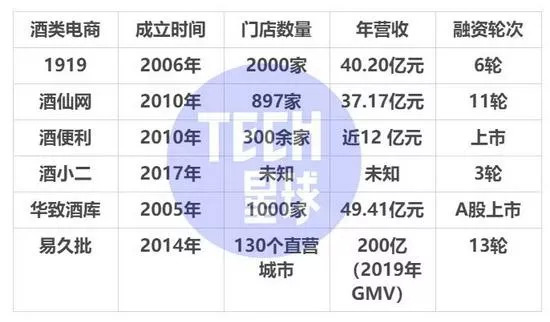 最新短期理财投资产品详解，科学分析、定义与解释_WP81.29.60