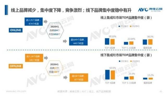 最新包子品牌UHD版，深度数据设计策略揭秘