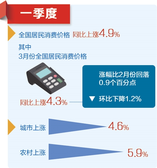 借呗开通详解，最新方法+实地调研解释定义