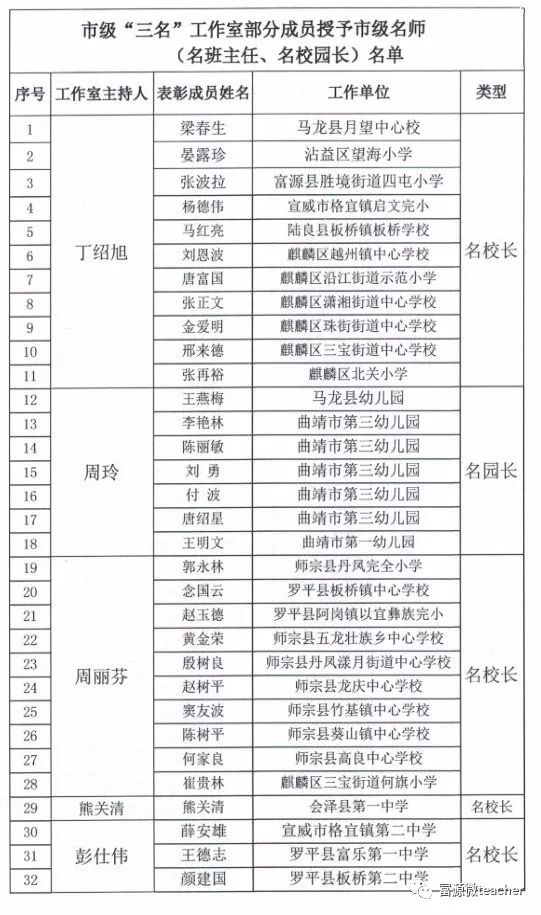 会泽教育局最新动态，数据应用深度解析战斗版进展报告