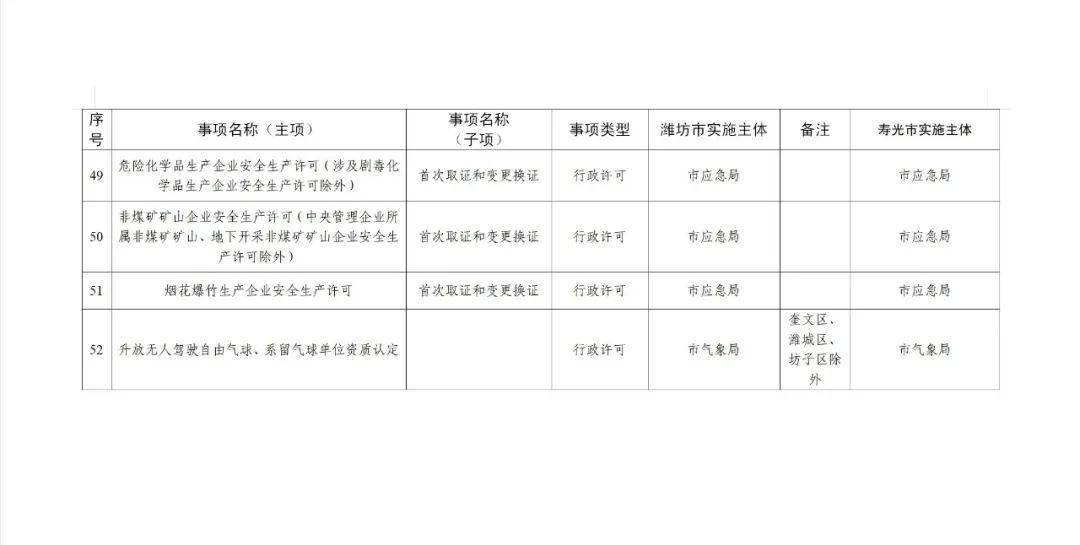 河南省平舆县最新房价及全面执行计划概览_AR版最新动态