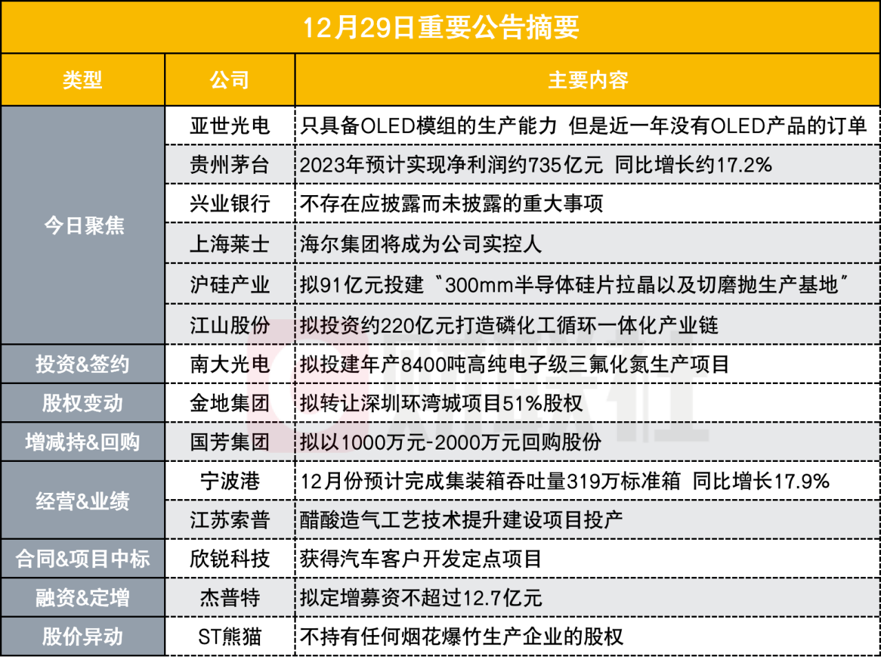 上蔡县公安局最新动态及解读，HT80.62.56预测解答解释定义揭晓