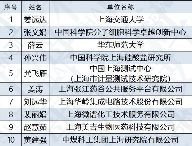 眉山太和开发最新动态，科学评估解析报告_XP14.33.43