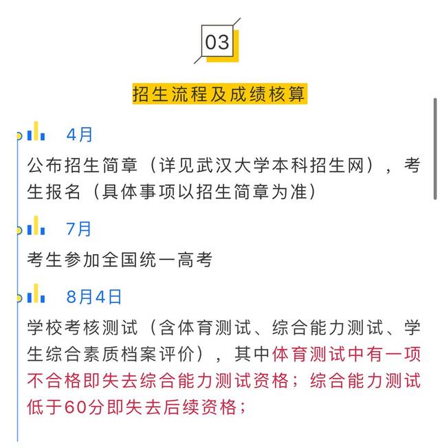 武汉最新招工信息汇总，涵盖多种说明方法的vShop招工平台