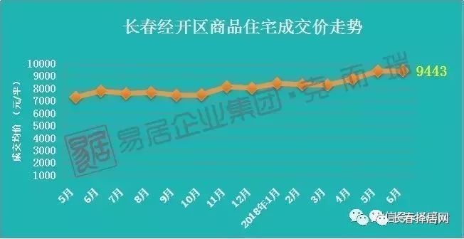 太仓房价走势最新动态，深度解读与实效性解析策略