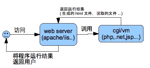 妇科最新指南，数据驱动决策执行研究SP81.18.74揭秘