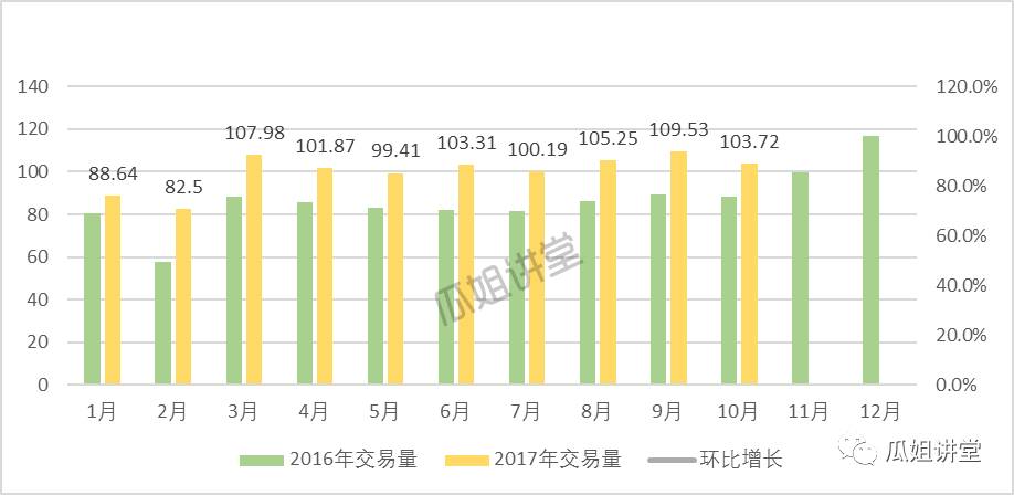 徐水二手车市场最新动态解析与数据引导策略_Advanced