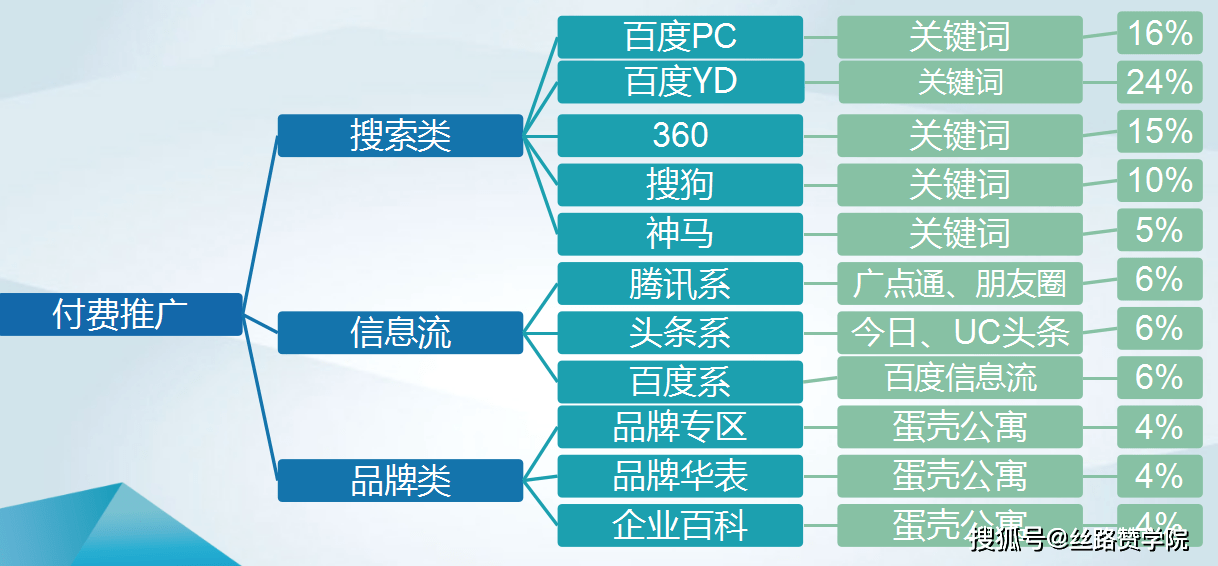 徐州海尔滟澜最新信息及实地分析数据计划，ChromeOS更新进展观察