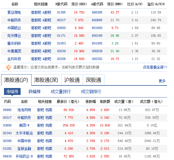 火箭最新名单深度解析与经典解读_WP版全新发布