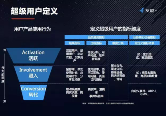 高手无敌最新更新