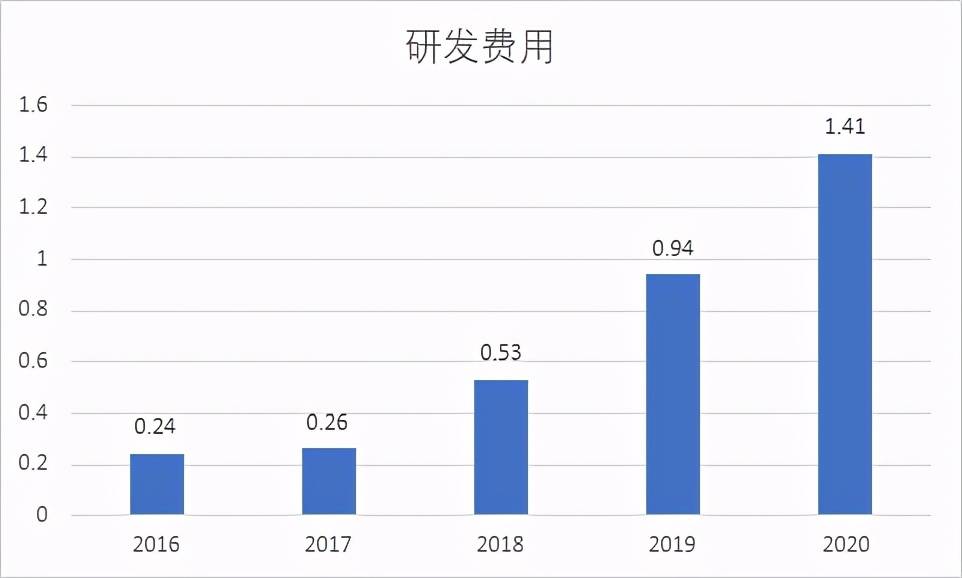 龙岩中航云熙最新消息