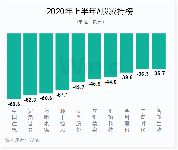 乳钙BioIsland全新包装及全面数据执行计划_运动版最新数据展示