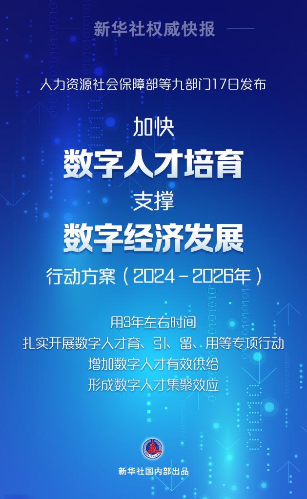 晋城人才网最新招聘信息及战略平衡策略指导专区