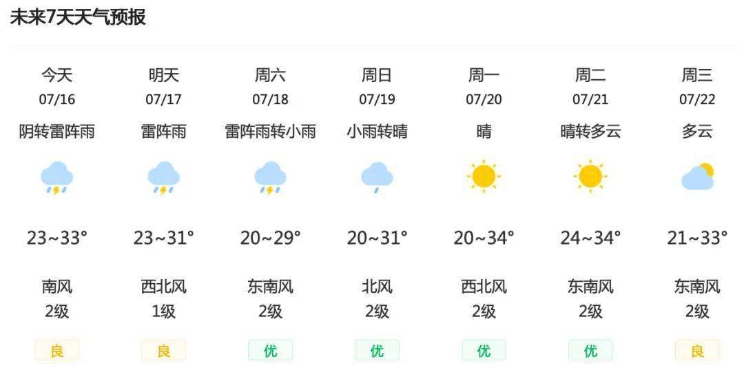 通川区金石镇，全面应用数据分析的最新动态