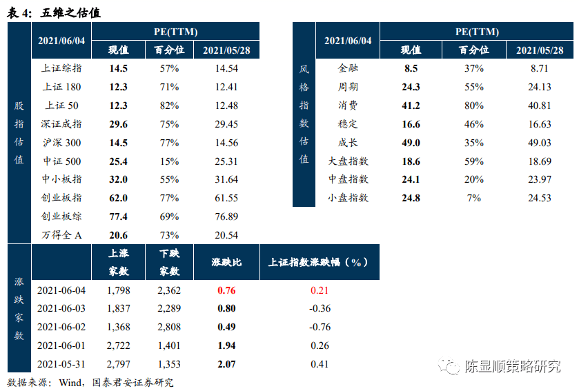 徐志胜总决赛第六,重要性分析方法_战略版99.51.71