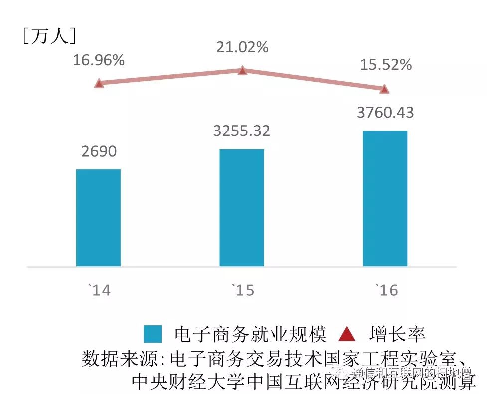 一组数字看金砖国家含金量,稳定性策略设计_Mixed24.66.58