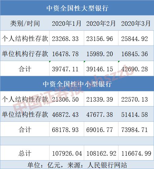 有人卖黄金一单变现234万,黄金交易，一单变现惊人收益达234万