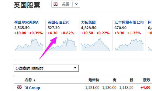 最新上市股票查询,一、什么是最新上市股票