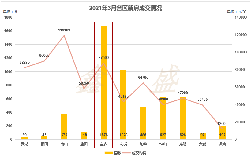 玉屏最新房价,玉屏地区房地产市场概述