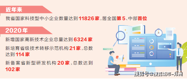 增高最新技术,一、增高技术的历史演变