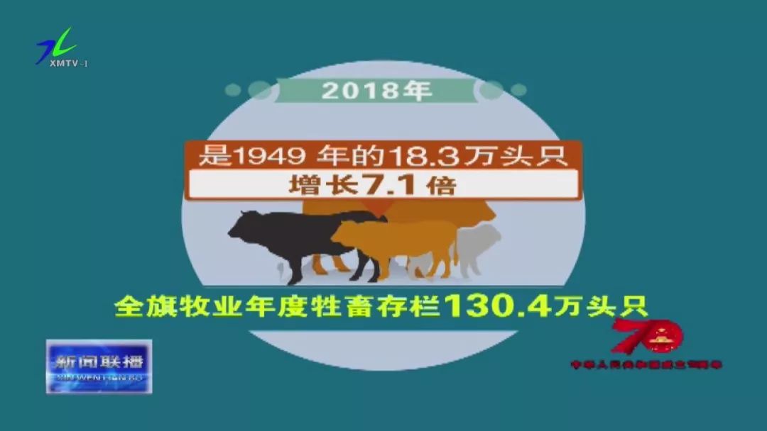 安康恒口最新动态,一、经济发展