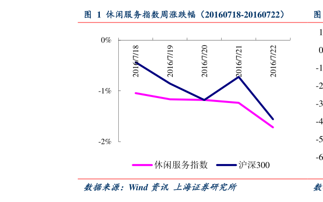 兰州最新鸡蛋价格,兰州最新鸡蛋价格概览及分析