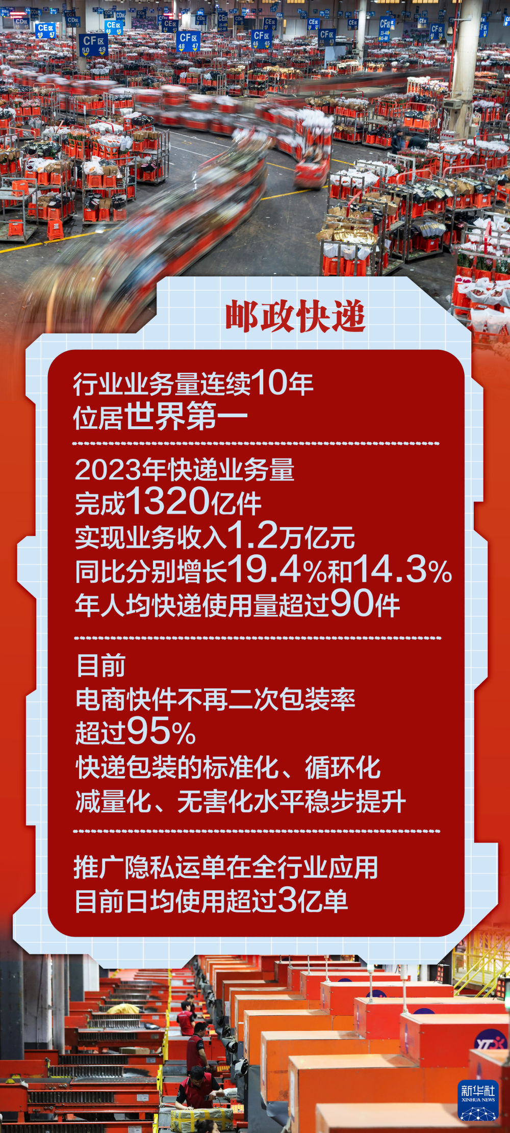 国嘉5最新公告,一、公告标题