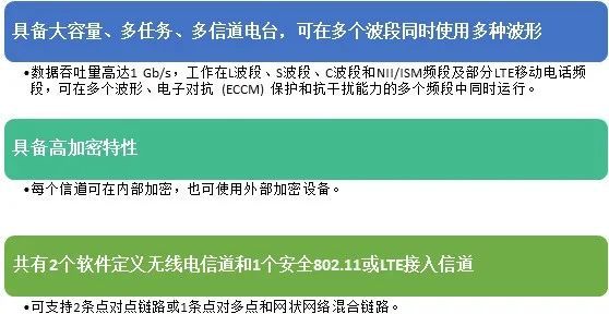 美国通信最新事件概述，聚焦最新动态与进展