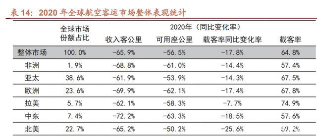 市场概述及最新黄豆价格行情分析（2019年2月）