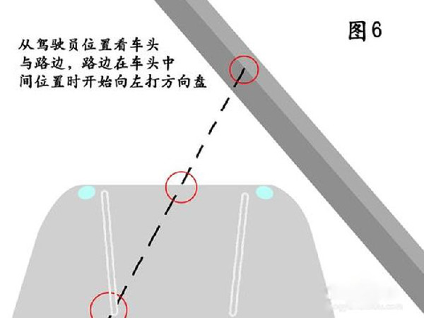 科目三考试最新路考概述及考试内容解析