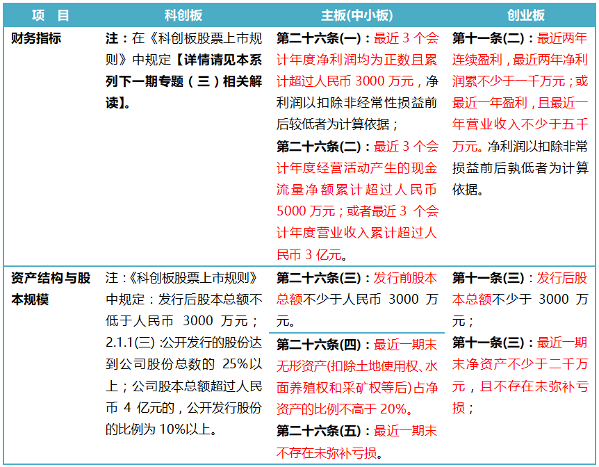 深度解读与观点探讨，最新31日目录本概览