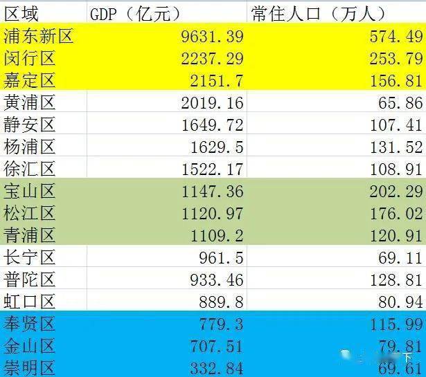 数据分析引导决策