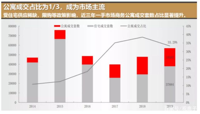 新奥免费料全年公开_深圳最新管控,实地验证分析数据_需求分析9.61.59