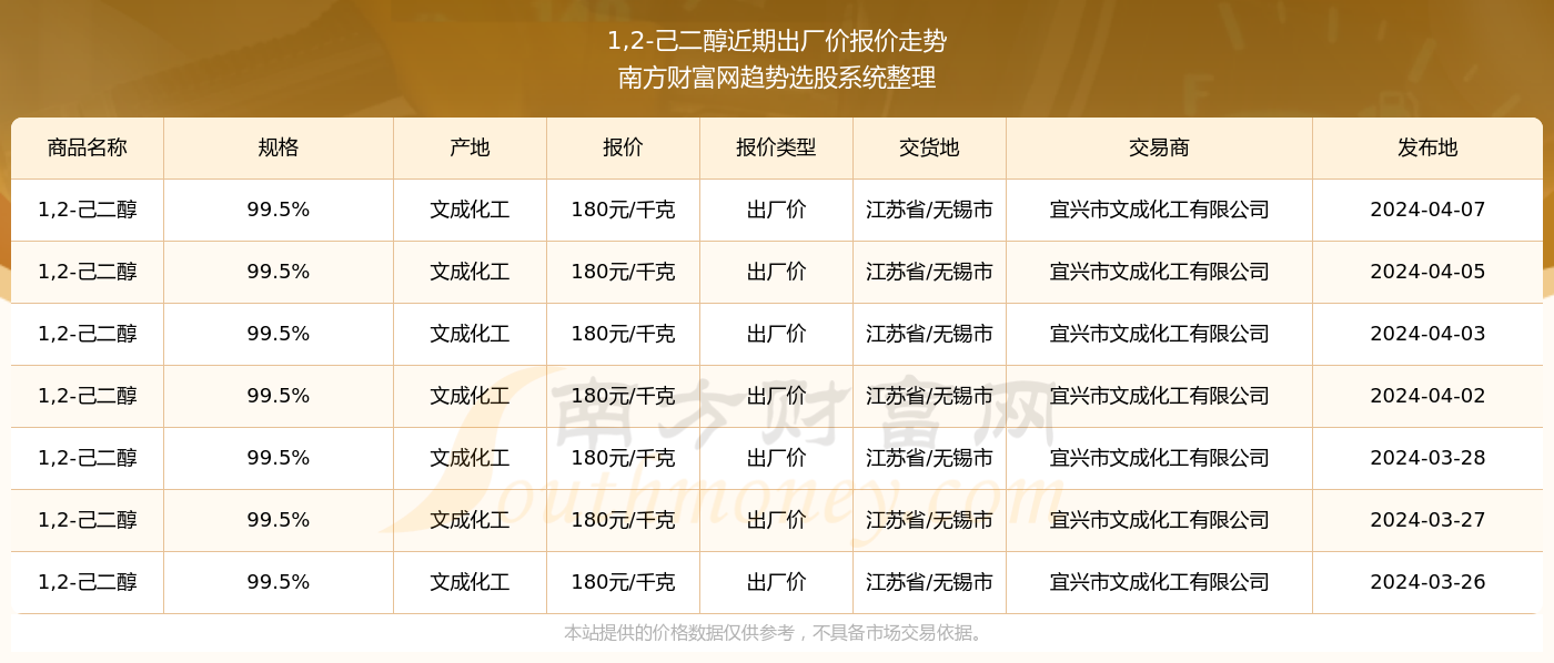 澳门六开奖结果2024开奖_俞发祥最新消息,详细解读解释定义_旅行助手版2.48.76