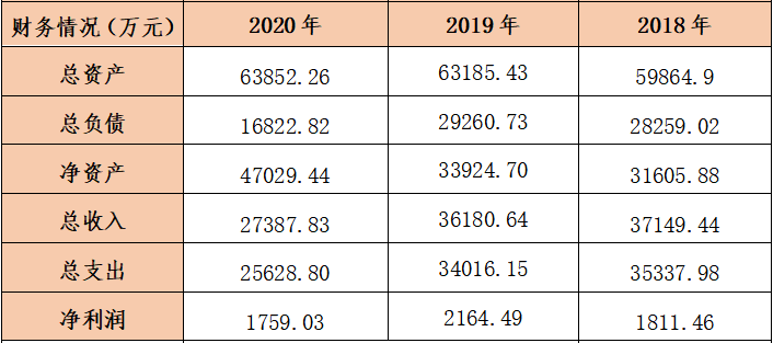 626969澳彩资料2024年_加拿大务工最新消息,策略调整改进_改进版9.79.67