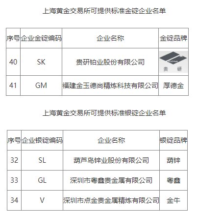 产品中心 第670页