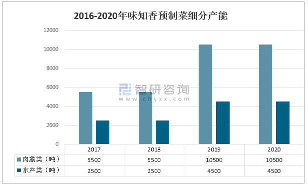 新奥2024资料大全160期_最新迷妹网,全面数据分析方案_标配版4.28.82