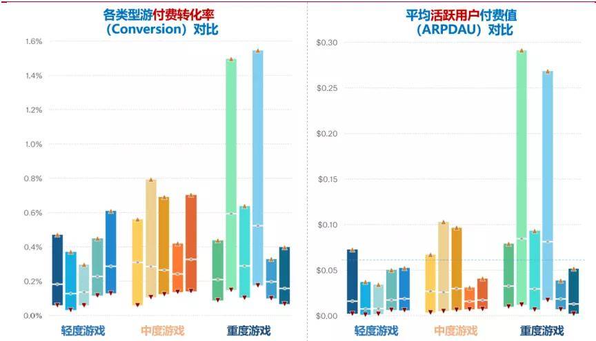 专业数据解释定义