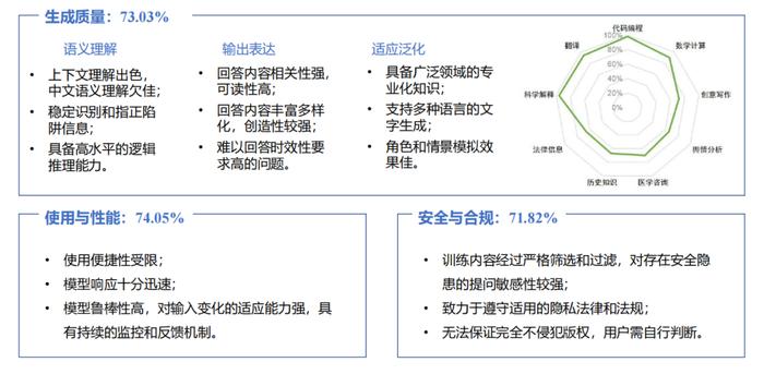 澳彩资料大全部_保险最新罚单,结构化评估推进_W4.52.67